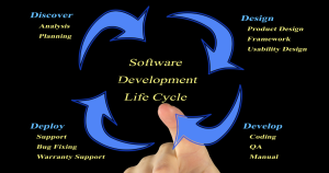 Software Development Life Cycle